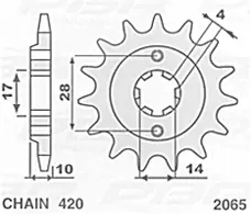 Časově Omezené S řetězové kolo přední 2065 15 DERBI SENDA 50 96-99 (řetěz 420) -