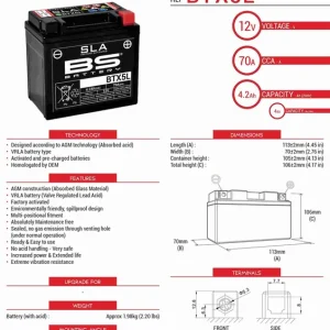 Moderní BS akumulátor BTX5L / BTZ6S (FA) (YTX5L-BS) 12V 5.3AH 113X70X106 bezúdržbový - (90A) (8)