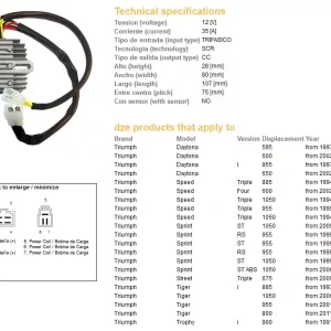 Zlevněný DZE regulátor napětí TRIUMPH DAYTONA 600/650 02-05; DAYTONA 955I 97-06; SPRINT 955RS/ST 99-04; SPRINT 1050 06-14; STREET TRIPLE 675 09-11; TIGER 955 01-07; TIGER 1050 06-14 (T1300560, T1300535) (ESR535)